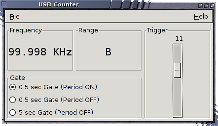 counter gtk